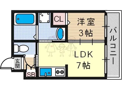 リアライズ長居公園通【2階】の間取り