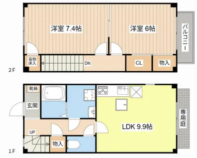 Bonheur 水郷【B10号室】の間取り