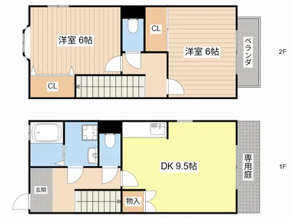 サンセール【1号室】の間取り
