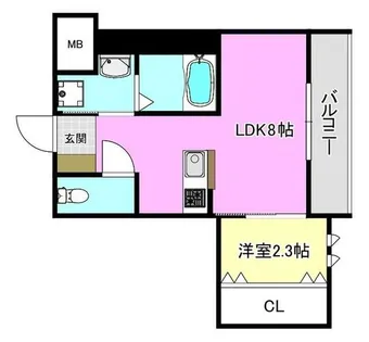 リアコート千里丘ⅡNORTH【2階】の間取り