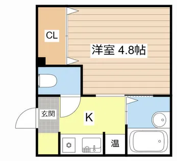 エステート野洲【203号室】の間取り