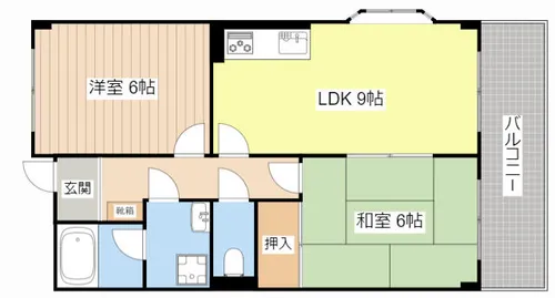 Neo Millennium【201号室】の間取り