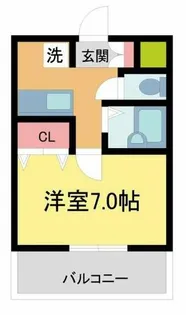 ペディコート池田豊島南【301号室】の間取り