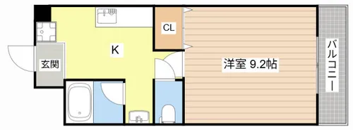 ヴィラ・ミユキ【2-A号室】の間取り