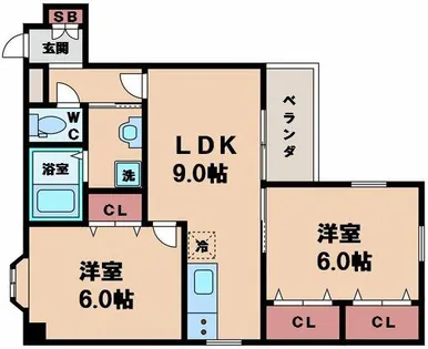 ミューズハウス【3階】の間取り