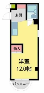 ユーカリハウス【206号室】の間取り