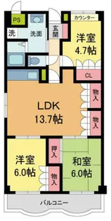 ルノン大森・ドゥ【405号室】の間取り