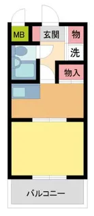 ダンディライオン西宮III【505号室】の間取り