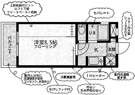 サンフェスタ東福寺【B-302号室】の間取り