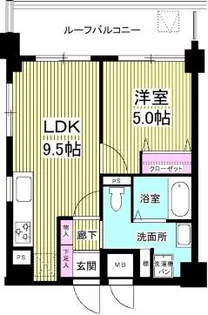 ORYZA三条西洞院【7階】の間取り