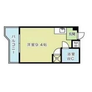 大田町スカイマンション【905号室】の間取り
