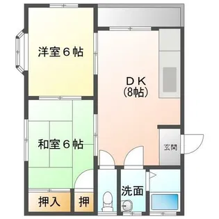 宮前ハイツ【2階】の間取り