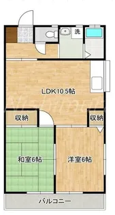 佐藤コーポ【201号室】の間取り