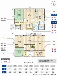 福岡県福岡市西区生松台3丁目【一戸建】の間取り