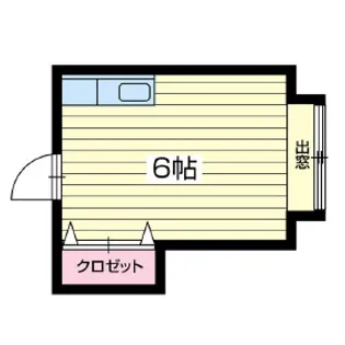 学生下宿カーサグランデ【220号室】の間取り