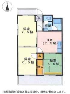 サンシティ大西【303号室】の間取り