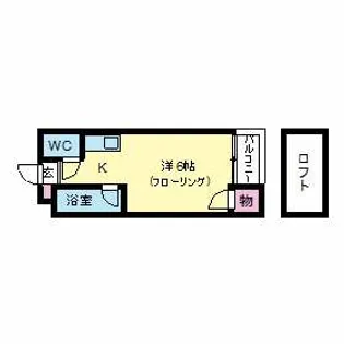 ソフィ21緑ヶ丘【2階】の間取り