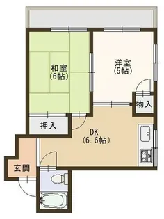 2DKの間取り画像