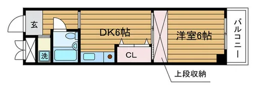 旭シックス【202号室】の間取り