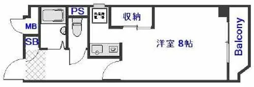 大阪府箕面市西小路3丁目【マンション】の間取り