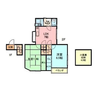 桜ヶ丘団地【1号室】の間取り
