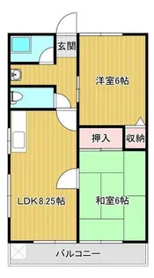松尾コーポ【203号室】の間取り