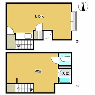 シティエリア5・4【105号室】の間取り