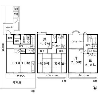 大阪府箕面市箕面3丁目【テラスハウス】の間取り