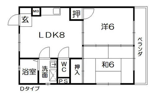 第2波多野ハイツ【2階】の間取り