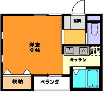 アネックスone【2f号室】の間取り