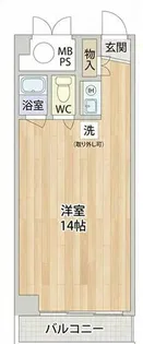 アベニュー淀屋橋【3階】の間取り