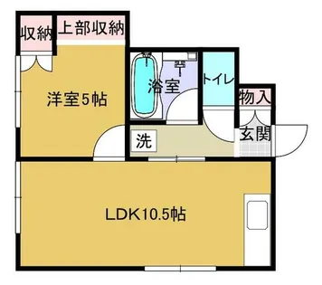 常盤コーポ【10号室】の間取り
