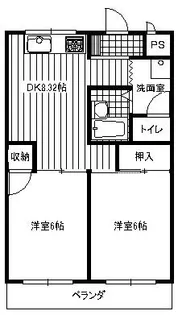 2DKの間取り画像