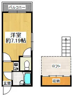 ヨーロピアン15番館【201号室】の間取り