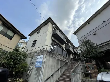 サニースロープK【101号室】の外観