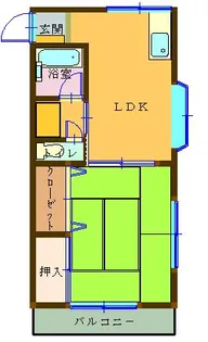 若葉台西コーポ【201号室】の間取り