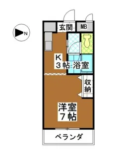 アネックスシオガマ【2階】の間取り