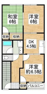 小西ビル【3号室】の間取り
