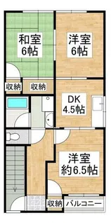 小西ビル【3号室】の間取り