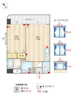 FAME上呉服【3階】の間取り