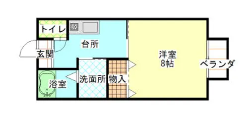 ドーミトリー・エイト【2階】の間取り