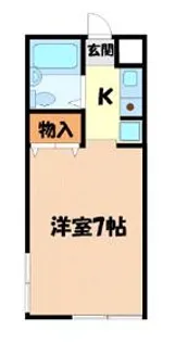 fメゾン振甫【1階】の間取り