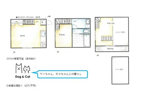 サンジミアーノビル【2階】の間取り