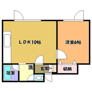 住吉アパート【301号室】の間取り