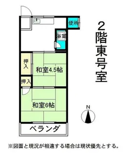 田中アパート【2号室】の間取り