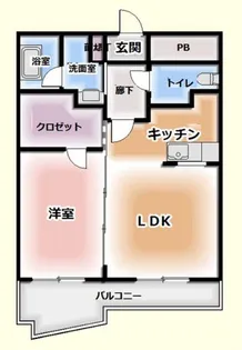 パークサイドスクエア【703号室】の間取り