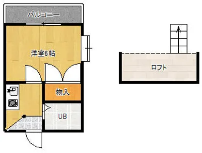 パディハイツ【208号室】の間取り