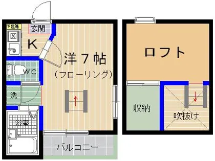 ラフィーネアルブルA棟【201号室】の間取り