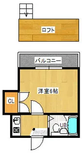パディーハイツ【106号室】の間取り
