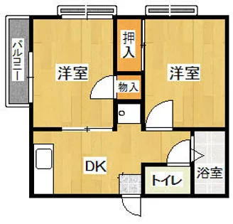 クレール祝町Ⅲ【201号室】の間取り